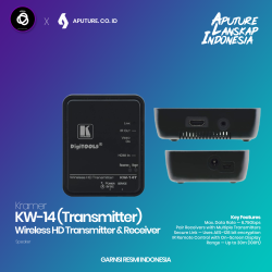 KW-14Wireless HD Transmitter & Receiver